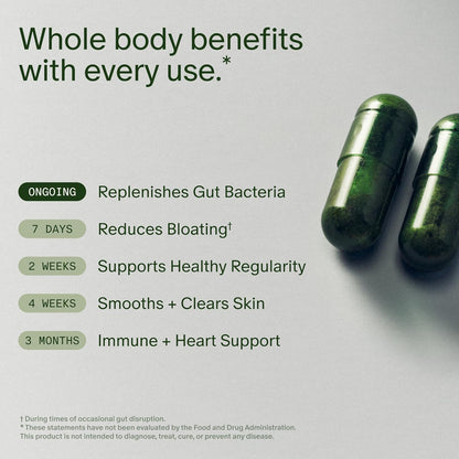 Seed DS-01 Daily Synbiotic 60 Capsules 30-Day Supply